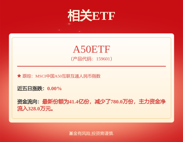 大的配资公司 宁德时代天行电池成为首批通过新国标测试的商用动力电池